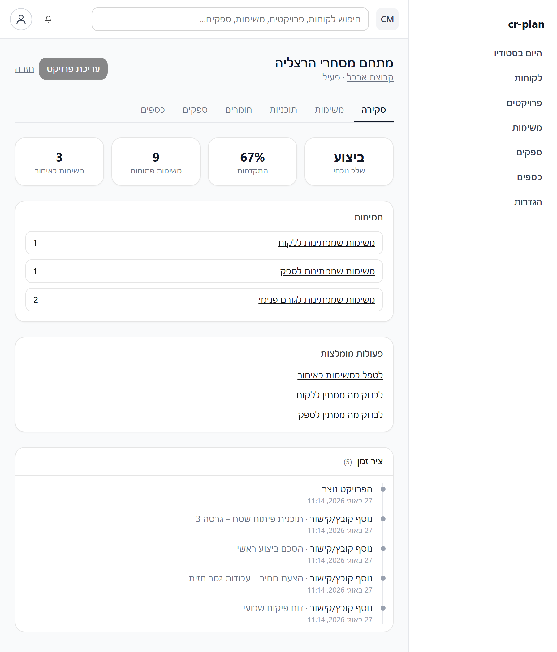 סקירת פרויקט בתצוגה צרה